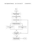 Method for Viewing Two-Dimensional Content for Virtual Reality     Applications diagram and image