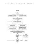 Method for Viewing Two-Dimensional Content for Virtual Reality     Applications diagram and image