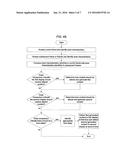 Method for Viewing Two-Dimensional Content for Virtual Reality     Applications diagram and image