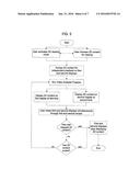 Method for Viewing Two-Dimensional Content for Virtual Reality     Applications diagram and image