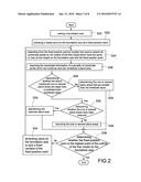 SEARCHING METHOD FOR PLANE AREA OF 3D MODEL diagram and image