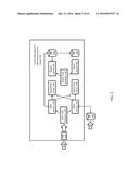 Transit Authority Fare Administration and Management System diagram and image