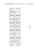 Transit Authority Fare Administration and Management System diagram and image