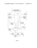 Transit Authority Fare Administration and Management System diagram and image