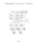 Transit Authority Fare Administration and Management System diagram and image