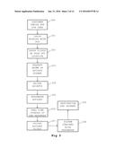 Public Booking and Payment System diagram and image