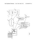 SEQUENCING THE VALIDITY OF ACCESS CONTROL KEYS diagram and image