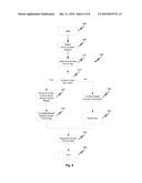 SEQUENCING THE VALIDITY OF ACCESS CONTROL KEYS diagram and image