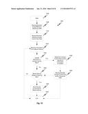 SEQUENCING THE VALIDITY OF ACCESS CONTROL KEYS diagram and image