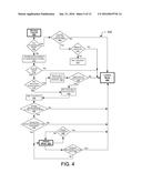 SECURITY CONTROL AND ACCESS SYSTEM diagram and image