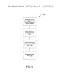 SECURITY CONTROL AND ACCESS SYSTEM diagram and image