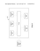 SECURITY CONTROL AND ACCESS SYSTEM diagram and image