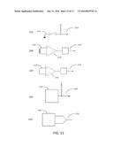 SECURITY CONTROL AND ACCESS SYSTEM diagram and image