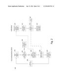 Networked High Availability and Redundancy Among Vending Devices diagram and image