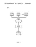 SYSTEMS AND METHODS FOR DYNAMIC SHARDING diagram and image