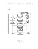 SYSTEMS AND METHODS FOR DYNAMIC SHARDING diagram and image