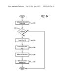 SYSTEM AND METHOD FOR REMOTE CONTROL GAMING SESSIONS USING A MOBILE DEVICE diagram and image