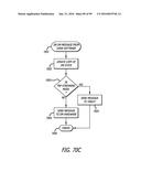 SYSTEM AND METHOD FOR REMOTE CONTROL GAMING SESSIONS USING A MOBILE DEVICE diagram and image