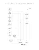 INTERACTIVE APPLICATION OF AN INTERLEAVED WAGERING SYSTEM diagram and image