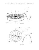 3-D REELS AND 3-D WHEELS IN A GAMING MACHINE diagram and image