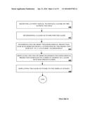 3-D REELS AND 3-D WHEELS IN A GAMING MACHINE diagram and image