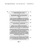 METHODS OF ADMINISTERING WAGERING GAMES INVOLVING PAYOUTS FOR     EQUALLY-RANKED HANDS diagram and image