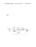 SYSTEMS AND METHODS FOR PROVIDING RACE AND FANTASY SPORTS PARI-MUTUEL     WAGERING diagram and image