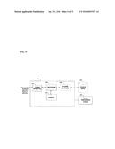 SYSTEMS AND METHODS FOR PROVIDING RACE AND FANTASY SPORTS PARI-MUTUEL     WAGERING diagram and image