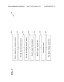 SYSTEMS AND METHODS FOR PROVIDING RACE AND FANTASY SPORTS PARI-MUTUEL     WAGERING diagram and image