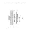 SYSTEMS AND METHODS TO GENERATE HAPTIC FEEDBACK FOR SKIN-MEDIATED     INTERACTIONS diagram and image