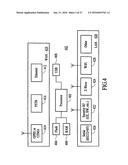 INTEGRATED SECURITY SYSTEM WITH PARALLEL PROCESSING ARCHITECTURE diagram and image