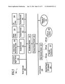 INTEGRATED SECURITY SYSTEM WITH PARALLEL PROCESSING ARCHITECTURE diagram and image