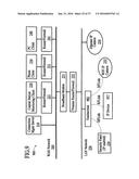 INTEGRATED SECURITY SYSTEM WITH PARALLEL PROCESSING ARCHITECTURE diagram and image