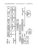 INTEGRATED SECURITY SYSTEM WITH PARALLEL PROCESSING ARCHITECTURE diagram and image