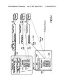 INTEGRATED SECURITY SYSTEM WITH PARALLEL PROCESSING ARCHITECTURE diagram and image