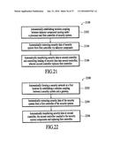 INTEGRATED SECURITY SYSTEM WITH PARALLEL PROCESSING ARCHITECTURE diagram and image