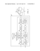 Determining Comprehensiveness of Question Paper Given Syllabus diagram and image