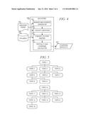 Determining Comprehensiveness of Question Paper Given Syllabus diagram and image