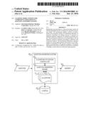 Learning Model for Dynamic Component Utilization in a Question Answering     System diagram and image