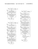 Learning Model for Dynamic Component Utilization in a Question Answering     System diagram and image