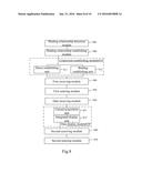 METHOD AND APPARATUS FOR DISPLAYING HEALTH DATA AND MEDIUM diagram and image