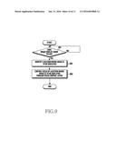 METHOD FOR FOCUS CONTROL AND ELECTRONIC DEVICE THEREOF diagram and image