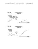 MUSICAL SOUND CONTROL APPARATUS, ELECTRIC MUSICAL INSTRUMENT, MUSICAL     SOUND CONTROL METHOD, AND PROGRAM STORAGE MEDIUM diagram and image