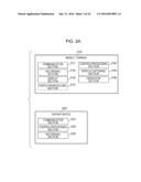 METHOD FOR CONTROLLING SPEECH-RECOGNITION TEXT-GENERATION SYSTEM AND     METHOD FOR CONTROLLING MOBILE TERMINAL diagram and image