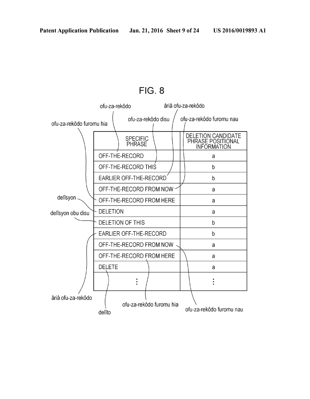 METHOD FOR CONTROLLING SPEECH-RECOGNITION TEXT-GENERATION SYSTEM AND     METHOD FOR CONTROLLING MOBILE TERMINAL - diagram, schematic, and image 10