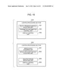 METHOD FOR CONTROLLING SPEECH-RECOGNITION TEXT-GENERATION SYSTEM AND     METHOD FOR CONTROLLING MOBILE TERMINAL diagram and image