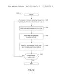 AUDIO WATERMARKING FOR PEOPLE MONITORING diagram and image