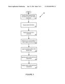 Adaptive Vehicle State-Based Hands-Free Phone Noise Reduction With     Learning Capability diagram and image