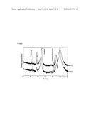 CURRENT-PERPENDICULAR-TO-PLANE MAGNETO-RESISTANCE EFFECT ELEMENT diagram and image