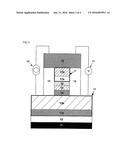 CURRENT-PERPENDICULAR-TO-PLANE MAGNETO-RESISTANCE EFFECT ELEMENT diagram and image